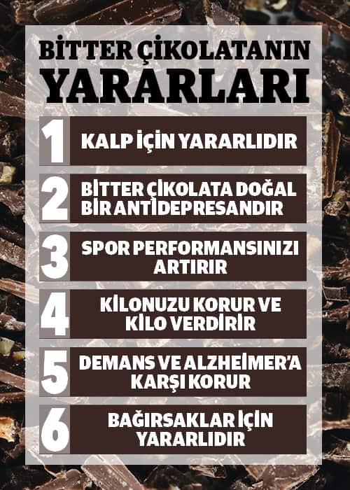 bitter çikolatanın faydaları ve yararları